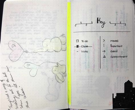 Image result for Bullet Journal Layout