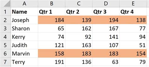 Image result for Conditional Formatting Heighlight Multiple Columns