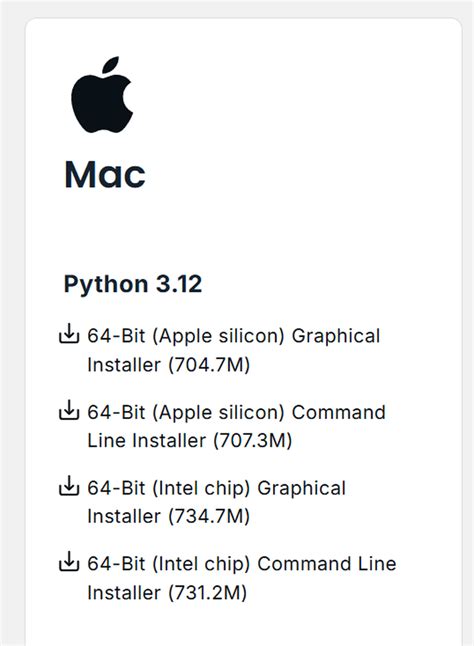 Image result for Install Ta Lib Python Windows