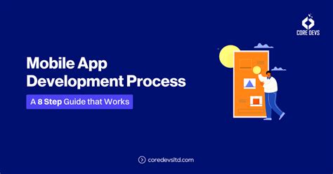 Image result for App Making Process