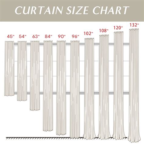 Curtain Size Calculator How To Measure For Curtains