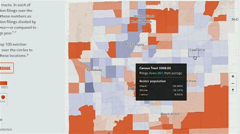 Lawrence eviction rates drop markedly a year into pilot program ...