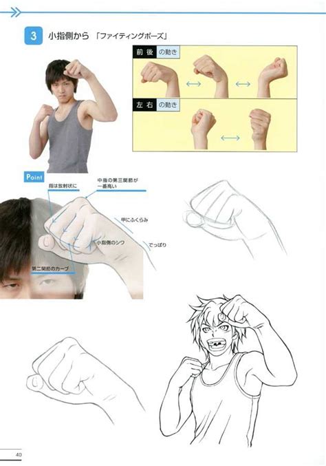 Image result for Anime Hand Tutorial
