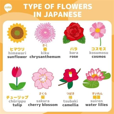 Image result for Spring Color Math Sheets