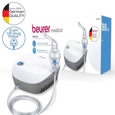 Buy the Best Nebulizers Online in India – MedineedsIndia