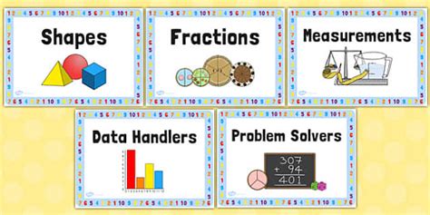 Group Tutorial Signs 的图像结果