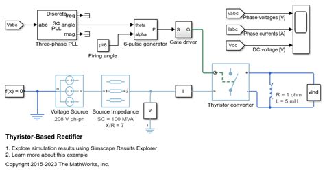 Image result for Controlled Rectifier