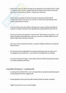 i persiani riassunto riassunto esame diritto lavoro prof pessi libro i persiani riassunto riassunto esame diritto lavoro prof pessi libro