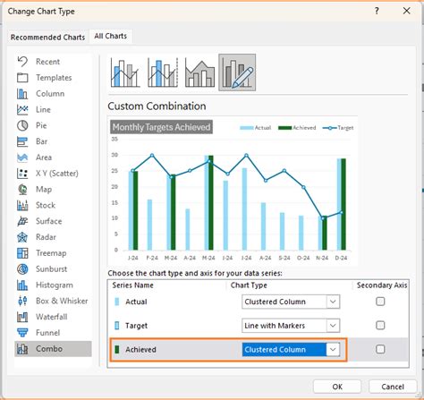 Image result for Line Graph with Target