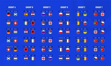 European Football 的图像结果
