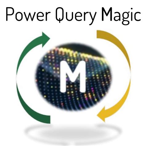 Image result for Power Query Magic Wizard Image