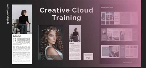 Image result for Adobe InDesign Training