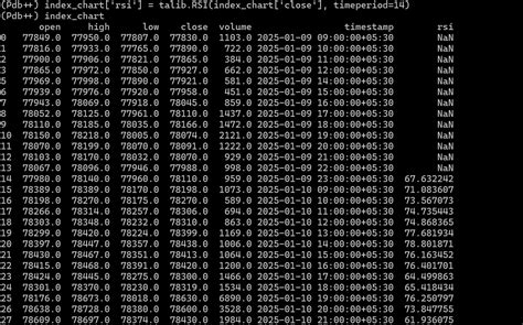 Learn Algo Trading with Python | Codes | Youtube Series - Page 107 ...