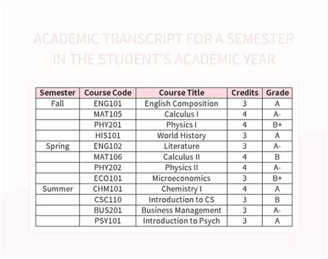 Image result for Computer Academic Templete