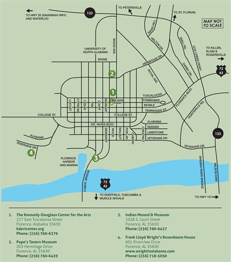 Museum Locations — Florence Arts and Museums