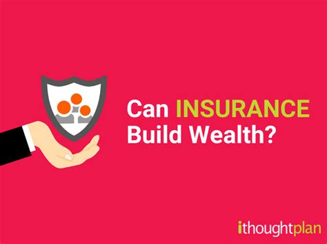 Can Insurance Build Wealth? - ithought plan's Kairos Podcast