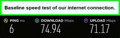 Browsec VPN Review in India