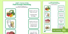 Food Group Sorting Activity Arabic/English - Food Group Sorting Activity