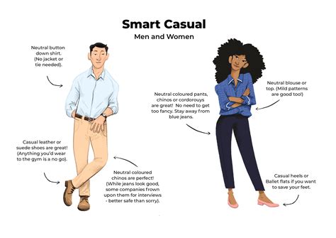 Examples of Smart Casual Interview Attire For Men & Women - Cultivated ...