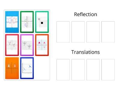 Image result for Translation vs Reflection