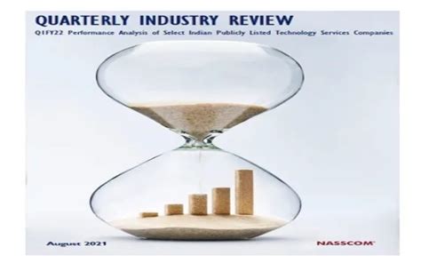 Quarterly Industry Review August-2021 | nasscom | The Official ...