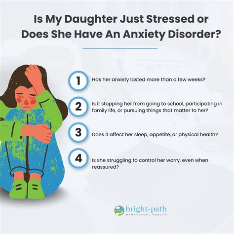 8 Signs of Anxiety in Teenage Girls Every Parent Should Know - Bright Path Adolescent Mental Health - symptoms of girl