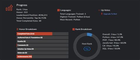 Image result for Cedric Python