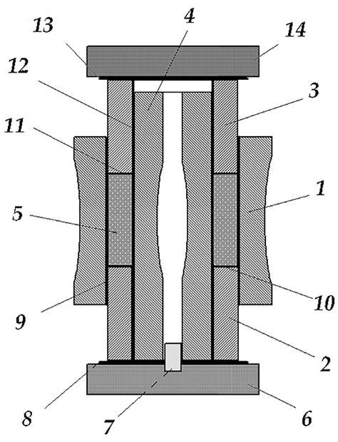 Fabrication of Segments for ZnO-Based Tube Ceramic Targets by the Spark ...