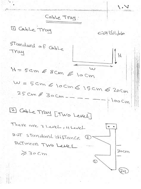 Image result for Cable Tray Weight Chart
