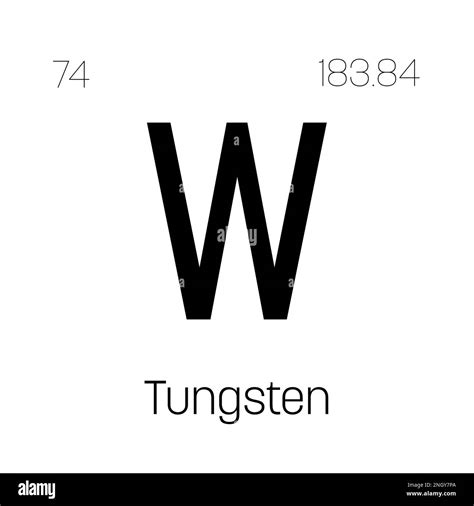 Tungsten Symbol And Uses at Mark Stringer blog