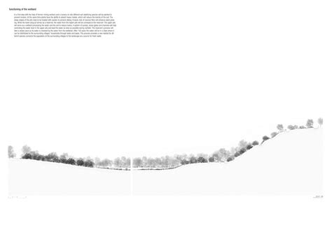 Watering Mines | CEPT - Portfolio