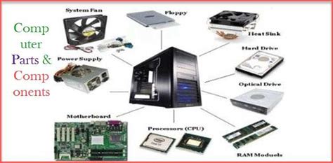 Computer Ka Basic Jankari 的图像结果