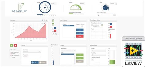 Image result for LabVIEW UI Tools