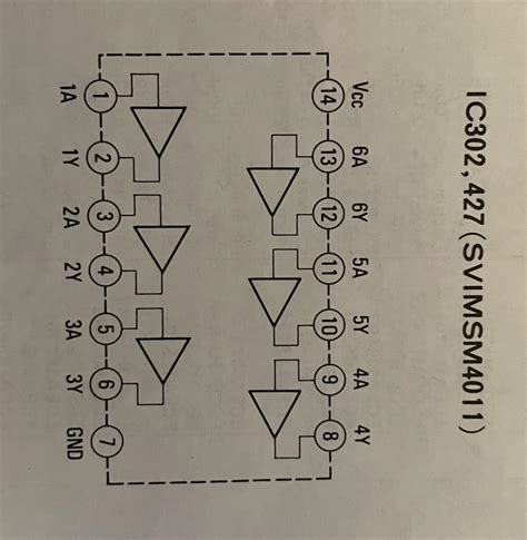 Image result for Multimeter IC