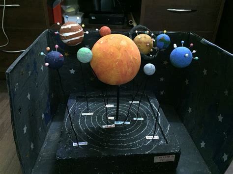 Image result for Solar System Science Project