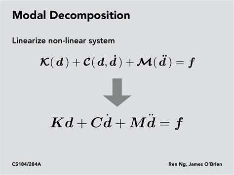 Structural Dynamic Modal Analysis Example 的图像结果
