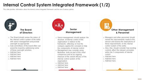 Image result for Internal Control Module