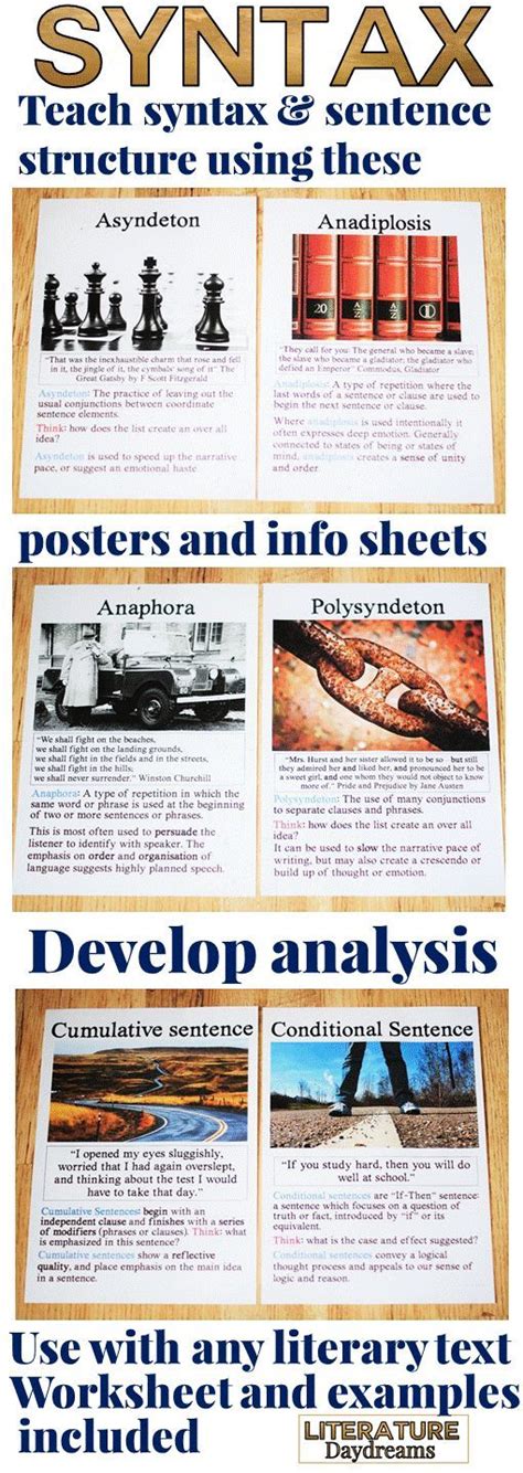 Syntax Lesson 的图像结果