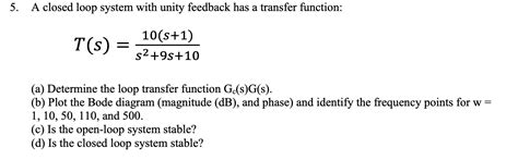 Image result for Unity Feedback Closed Loop Transfer Function