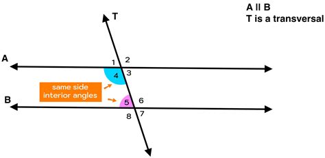 Same Side Interior Angles Alternate Interior Angles Ppt Download