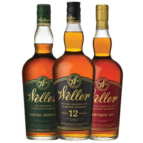 Weller Package | Buy Online With Drinksi For Quick Delivery