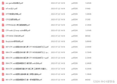 CTF Tutorial 的图像结果