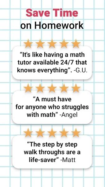 Symbolab Tutorial 的图像结果