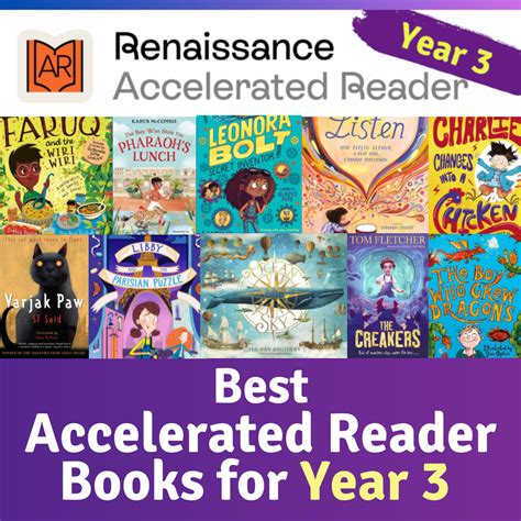 Best children's books - Accelerated Reader (AR) - Best Books By Year Group