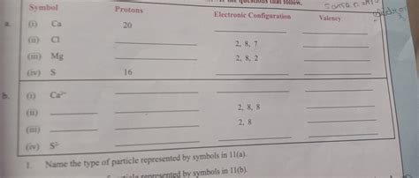 1. Name the type of particle represented by symbols in 11(a). 2. Name ...