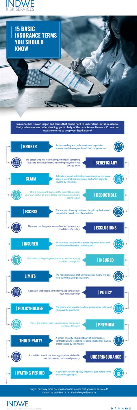 Image result for Life Insurance Terminology For Dummies