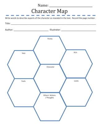 Image result for Using Character Map