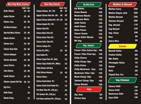 Menu at Chicken Bites, Kurukshetra