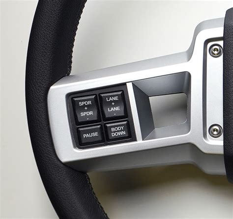 Image result for County Forward Controls