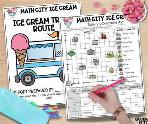 Math Project Examples 的图像结果